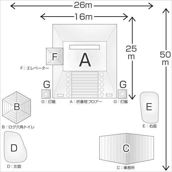 全体図